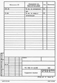 Состав фльбома. Типовой проект 902-9-45.88Альбом 5 Ведомости потребности в материалах     