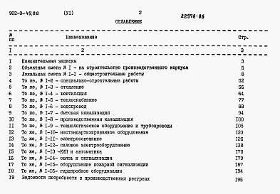 Состав фльбома. Типовой проект 902-9-45.88Альбом 6 Сметы     