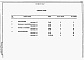 Состав фльбома. Типовой проект 902-9-048.88Альбом 2 Спецификации оборудования