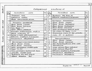 Состав фльбома. Типовой проект 905-1-39.88Альбом 1 Пояснительная записка. Технология производства. Спецификация оборудования.Ведомость потребности в материалах. Архитектурно-строительные решения. Ведомость потребности в материалах.  Конструкции металлические. Электроснабжение. Ведомость потребнос