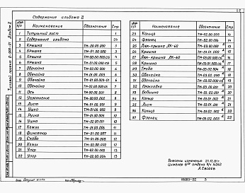 Состав фльбома. Серия 0-900-01 СанитарныеАльбом 2 Нестандартизированное оборудование (крышка в сборе).