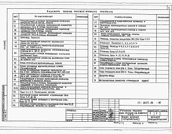 Состав фльбома. Типовой проект 17-0137.89Альбом 2 Архитектурно-строительные решения выше отм. 0.000.