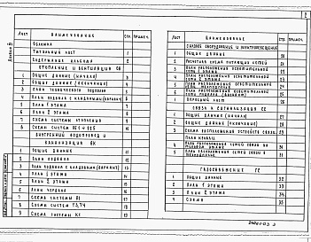 Состав фльбома. Типовой проект 17-0137.89Альбом 3 Отопление и вентиляция, водопровод и канализация, газоснабжение, электрооборудование, устройства связи и сигнализации ниже и выше отм.0.000.