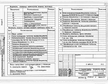 Состав фльбома. Типовой проект 17-0138.89Альбом 1 Аржитектурно-строительные решения ниже отм. 0.000.