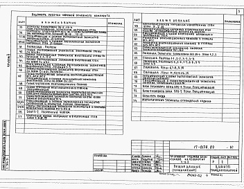 Состав фльбома. Типовой проект 17-0138.89Альбом 2 Архитектурно-строительные решения выше отм. 0.000.