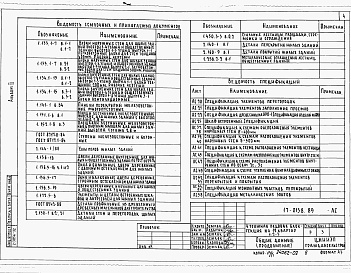 Состав фльбома. Типовой проект 17-0138.89Альбом 2 Архитектурно-строительные решения выше отм. 0.000.