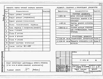 Состав фльбома. Типовой проект 17-0138.89Альбом 3 Отопление и вентиляция, водопровод и канализация, газоснабжение, электрооборудование, устройства связи и сигнализации ниже и выше отм.0.000.