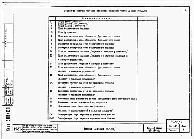 Состав фльбома. Типовой проект 87-081п/2Альбом 2 Часть 01-1, 02-1, 03-1 Чертежи архитектурно-строительные, отопление и вентиляция, водоснабжение и канализация ниже отм. 0.000