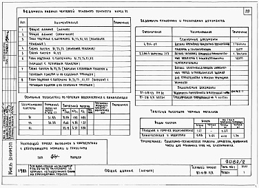 Состав фльбома. Типовой проект 87-081п/2Альбом 2 Часть 01-1, 02-1, 03-1 Чертежи архитектурно-строительные, отопление и вентиляция, водоснабжение и канализация ниже отм. 0.000