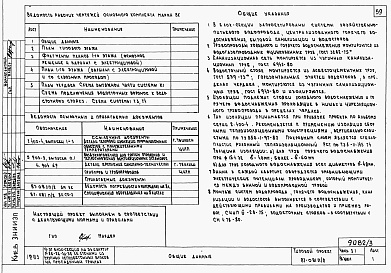 Состав фльбома. Типовой проект 87-081п/2Альбом 3 Часть 1-1,2-1,3-1,4-1,5-1,6-1 Архитектурно-строительные чертежи, отопление и вентиляция, водоснабжение и канализация, газоснабжение, электрооборудование, связь и сигнализация выше отм.0.000