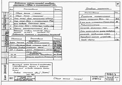 Состав фльбома. Типовой проект 87-081п/2Альбом 3 Часть 1-1,2-1,3-1,4-1,5-1,6-1 Архитектурно-строительные чертежи, отопление и вентиляция, водоснабжение и канализация, газоснабжение, электрооборудование, связь и сигнализация выше отм.0.000