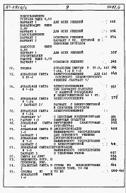 Состав фльбома. Типовой проект 87-081п/2Альбом 5 Часть 8-1 раздел 8.1-1 книги 1, 2 Сметы на блок-секцию