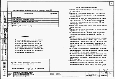 Состав фльбома. Типовой проект 87-081п/2Альбом 8 Часть 9-1 разделы 9.1-1, 9.2-1, 9.3-1, 9.6-1, 9.10-1 Узлы и детали