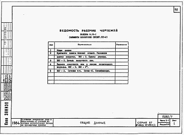 Состав фльбома. Типовой проект 87-081п/2Альбом 8 Часть 9-1 разделы 9.1-1, 9.2-1, 9.3-1, 9.6-1, 9.10-1 Узлы и детали