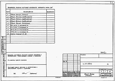 Состав фльбома. Типовой проект 87-081п/2Альбом 9 Часть 9-1 раздел 9.4-1 Санитарно-технические узлы и детали для вариантов внутренней канализации и водостоков с применением пластмассовых труб