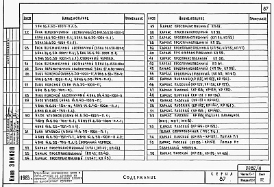 Состав фльбома. Типовой проект 87-081п/2Альбом 10 Изделия заводского изготовления. Часть 10. Разделы 10-1, 10.2-1,10.3-1, 10.4-1, 10.5-1, 10.7-1 