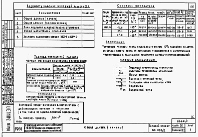 Состав фльбома. Типовой проект 87-082/2Альбом 1 Часть 01,02,03 Архитектурно-строительные чертежи, отопление и вентиляция, водоснабжение и канализация ниже отм. 0.000