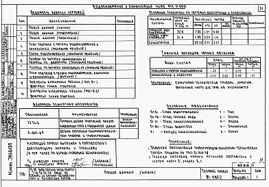 Состав фльбома. Типовой проект 87-082/2Альбом 1 Часть 01,02,03 Архитектурно-строительные чертежи, отопление и вентиляция, водоснабжение и канализация ниже отм. 0.000