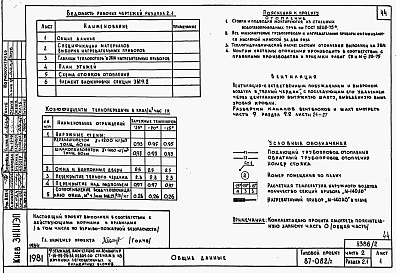 Состав фльбома. Типовой проект 87-082/2Альбом 2 Части 1,2,3,4,5,6 Архитектурно-строительные чертежи, отопление и вентиляция, водоснабжение и канализация, газоснабжение, электрооборудование,  связь и сигнализация выше отм.0.000