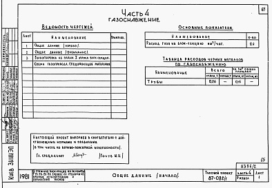 Состав фльбома. Типовой проект 87-082/2Альбом 2 Части 1,2,3,4,5,6 Архитектурно-строительные чертежи, отопление и вентиляция, водоснабжение и канализация, газоснабжение, электрооборудование,  связь и сигнализация выше отм.0.000