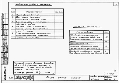 Состав фльбома. Типовой проект 87-082/2Альбом 2 Части 1,2,3,4,5,6 Архитектурно-строительные чертежи, отопление и вентиляция, водоснабжение и канализация, газоснабжение, электрооборудование,  связь и сигнализация выше отм.0.000