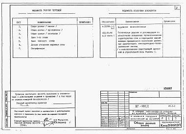 Состав фльбома. Типовой проект 87-082/2Альбом 3 Дополнение АС.1-1 Архитектурно-строительные чертежи выше отм. 0.000. ОВ.1-3 Отопление выше отм.0.000 с чугунными радиаторами