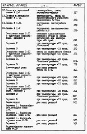 Состав фльбома. Типовой проект 87-082/2Альбом 4 Часть 8.87 раздел 8-1.87 Смета на блок-секцию книги 1, 2