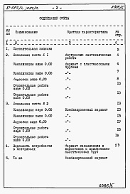 Состав фльбома. Типовой проект 87-082/2Альбом 5 Часть 8.87 раздел 8.3 Сметы и ведомости потребности в материалах для варианта внутренней канализации и водостоков с применением пластмассовых труб