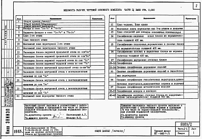Состав фльбома. Типовой проект 87-083п/2Альбом 2 Части 1-1, 2-1, 3-1, 4-1, 5-1, 6-1 Архитектурно-строительные чертежи выше отм. 0.000. Отопление и вентиляция. Водоснабжение и канализация. Газоснабжение. Электрооборудование. Связь и сигнализация 