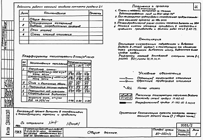 Состав фльбома. Типовой проект 87-083п/2Альбом 2 Части 1-1, 2-1, 3-1, 4-1, 5-1, 6-1 Архитектурно-строительные чертежи выше отм. 0.000. Отопление и вентиляция. Водоснабжение и канализация. Газоснабжение. Электрооборудование. Связь и сигнализация 