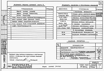 Состав фльбома. Типовой проект 87-083п/2Альбом 2 Части 1-1, 2-1, 3-1, 4-1, 5-1, 6-1 Архитектурно-строительные чертежи выше отм. 0.000. Отопление и вентиляция. Водоснабжение и канализация. Газоснабжение. Электрооборудование. Связь и сигнализация 