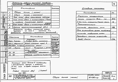 Состав фльбома. Типовой проект 87-083п/2Альбом 2 Части 1-1, 2-1, 3-1, 4-1, 5-1, 6-1 Архитектурно-строительные чертежи выше отм. 0.000. Отопление и вентиляция. Водоснабжение и канализация. Газоснабжение. Электрооборудование. Связь и сигнализация 