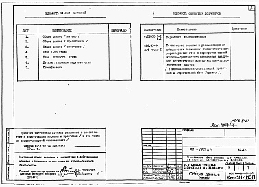 Состав фльбома. Типовой проект 87-083п/2Альбом 3 Дополнение АС.1-1 Архитектурно-строительные чертежи выше отм. 0.000. ОВ.1-3 Отопление выше отм.0.000 с чугунными радиаторами