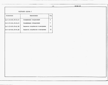 Состав фльбома. Типовой проект Пу-1-150-366.89Альбом 2 Спецификация оборудования. Ведомость потребности в материалах.      