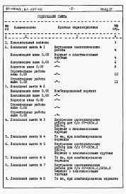 Состав фльбома. Типовой проект 87-083п/2Альбом 5 Часть 8-1 раздел 8.11-1 Сметы и ведомости потребности в материалах для варианта внутренней канализации и водостоков с применением пластмассовых труб