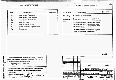 Состав фльбома. Типовой проект 87-084/2Альбом 1 Дополнение Архитектурно-строительные решения выше отм.0.000. Отопление выше отм.0.000 с чугунными радиаторами