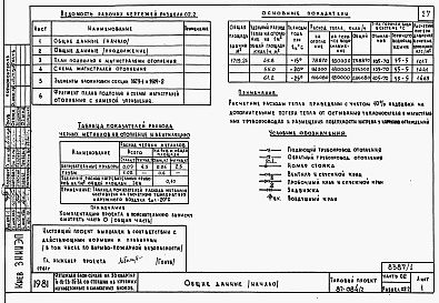 Состав фльбома. Типовой проект 87-084/2Альбом 2 Части 01, 02, 03 Архитектурно-строительные чертежи, отопление и вентиляция, водоснабжение и канализация ниже отм. 0.000  