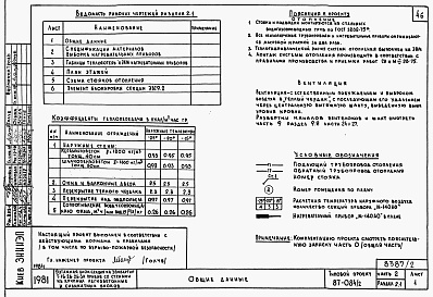 Состав фльбома. Типовой проект 87-084/2Альбом 3 Части 1, 2, 3, 4, 5, 6 Архитектурно-строительные чертежи выше отм. 0.000. Отопление и вентиляция. Водоснабжение и канализация. Газоснабжение. Электрооборудование. Связь и сигнализация