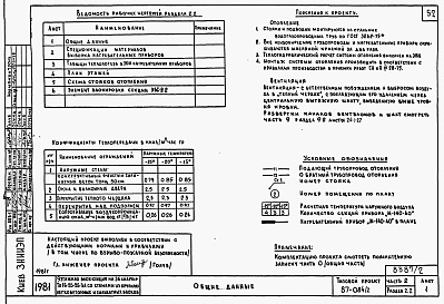 Состав фльбома. Типовой проект 87-084/2Альбом 3 Части 1, 2, 3, 4, 5, 6 Архитектурно-строительные чертежи выше отм. 0.000. Отопление и вентиляция. Водоснабжение и канализация. Газоснабжение. Электрооборудование. Связь и сигнализация