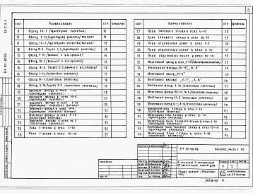 Состав фльбома. Типовой проект 111-25-60.86Альбом 1 Часть 01-2 Архитектурно-строительные чертежи ниже отм.0.000. Часть 1 Архитектурно-строительные чертежи выше отм.0.000. Часть 2 Сантехнические и электротехнические чертежи