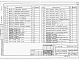 Состав фльбома. Типовой проект 111-25-60.86Альбом 1 Часть 01-2 Архитектурно-строительные чертежи ниже отм.0.000. Часть 1 Архитектурно-строительные чертежи выше отм.0.000. Часть 2 Сантехнические и электротехнические чертежи