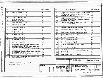 Состав фльбома. Типовой проект 111-25-60.86Альбом 1 Часть 01-2 Архитектурно-строительные чертежи ниже отм.0.000. Часть 1 Архитектурно-строительные чертежи выше отм.0.000. Часть 2 Сантехнические и электротехнические чертежи