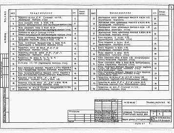 Состав фльбома. Типовой проект 111-25-60.86Альбом 1 Часть 01-2 Архитектурно-строительные чертежи ниже отм.0.000. Часть 1 Архитектурно-строительные чертежи выше отм.0.000. Часть 2 Сантехнические и электротехнические чертежи