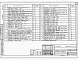 Состав фльбома. Типовой проект 111-25-60.86Альбом 1 Часть 01-2 Архитектурно-строительные чертежи ниже отм.0.000. Часть 1 Архитектурно-строительные чертежи выше отм.0.000. Часть 2 Сантехнические и электротехнические чертежи