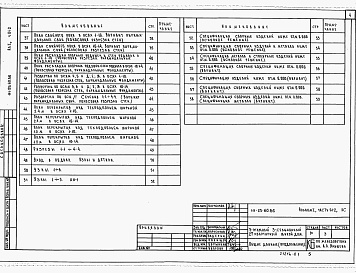 Состав фльбома. Типовой проект 111-25-60.86Альбом 1 Часть 01-2 Архитектурно-строительные чертежи ниже отм.0.000. Часть 1 Архитектурно-строительные чертежи выше отм.0.000. Часть 2 Сантехнические и электротехнические чертежи