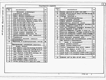 Состав фльбома. Типовой проект 111-25-60.86Альбом 1 Часть 01-2 Архитектурно-строительные чертежи ниже отм.0.000. Часть 1 Архитектурно-строительные чертежи выше отм.0.000. Часть 2 Сантехнические и электротехнические чертежи