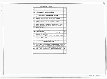 Состав фльбома. Типовой проект Пу-1-100-368.89Альбом 1 Пояснительная записка. Архитектурно-строительные решения. Отопление и вентиляция. Электроосвещение и силовое электрооборудование.    