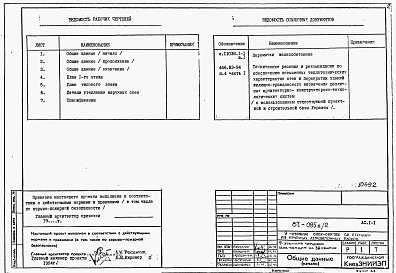 Состав фльбома. Типовой проект 87-085п/2Альбом 1 Дополнение Архитектурно-строительные решения выше отм.0.000. Отопление выше отм.0.000 с чугунными радиаторами