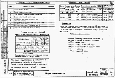 Состав фльбома. Типовой проект 87-086/1.2Альбом 1 Части 01.85, 02, 03 Архитектурно-строительные чертежи, отопление и вентиляция, водоснабжение и канализация ниже отм. 0.000