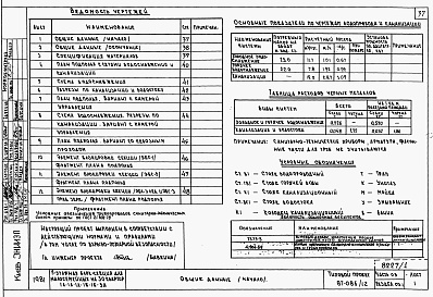 Состав фльбома. Типовой проект 87-086/1.2Альбом 1 Части 01.85, 02, 03 Архитектурно-строительные чертежи, отопление и вентиляция, водоснабжение и канализация ниже отм. 0.000